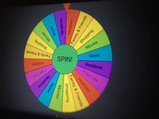 spinning-wheel-topics